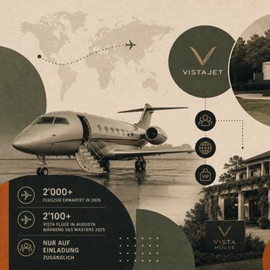 VistaJet Überblick